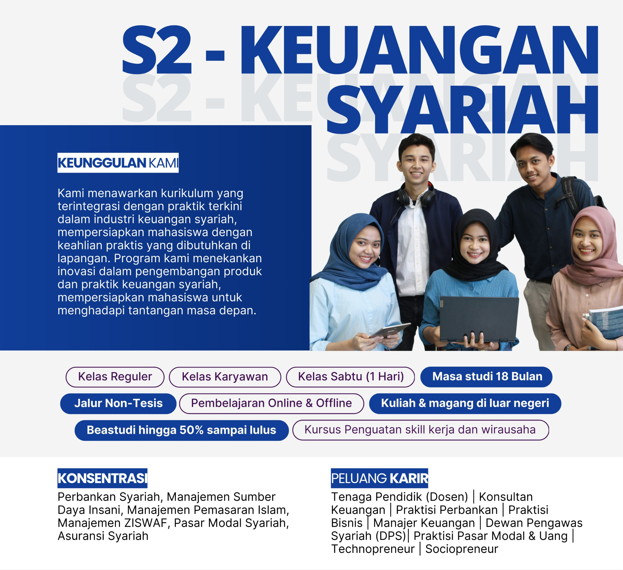 S2-Keuangan Syariah